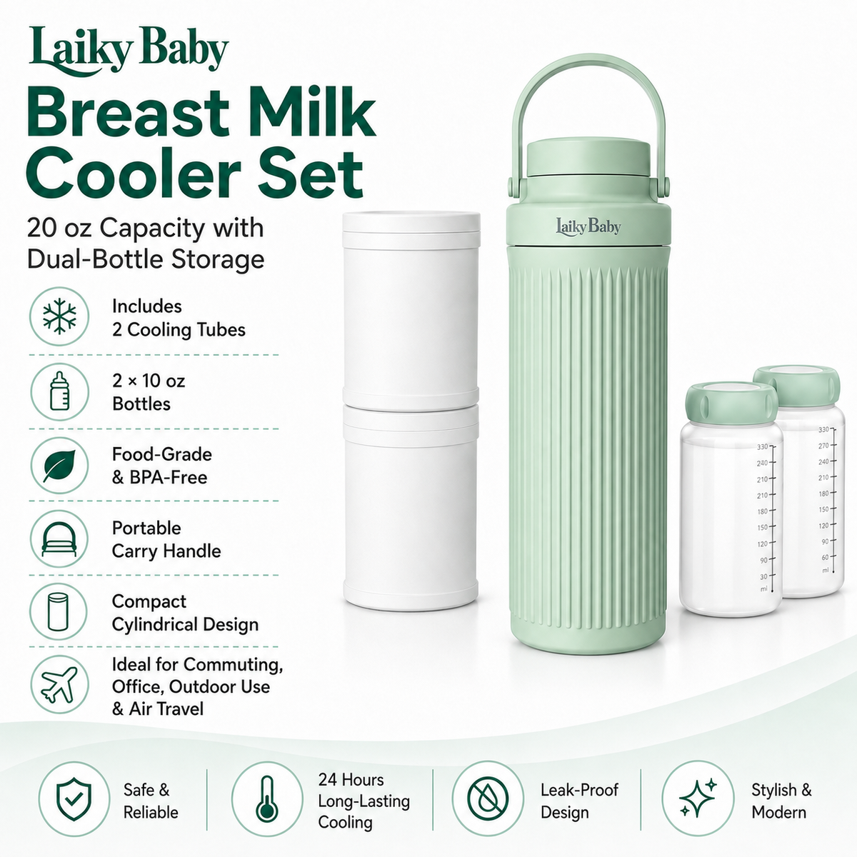 Portable Breast Milk Cooler